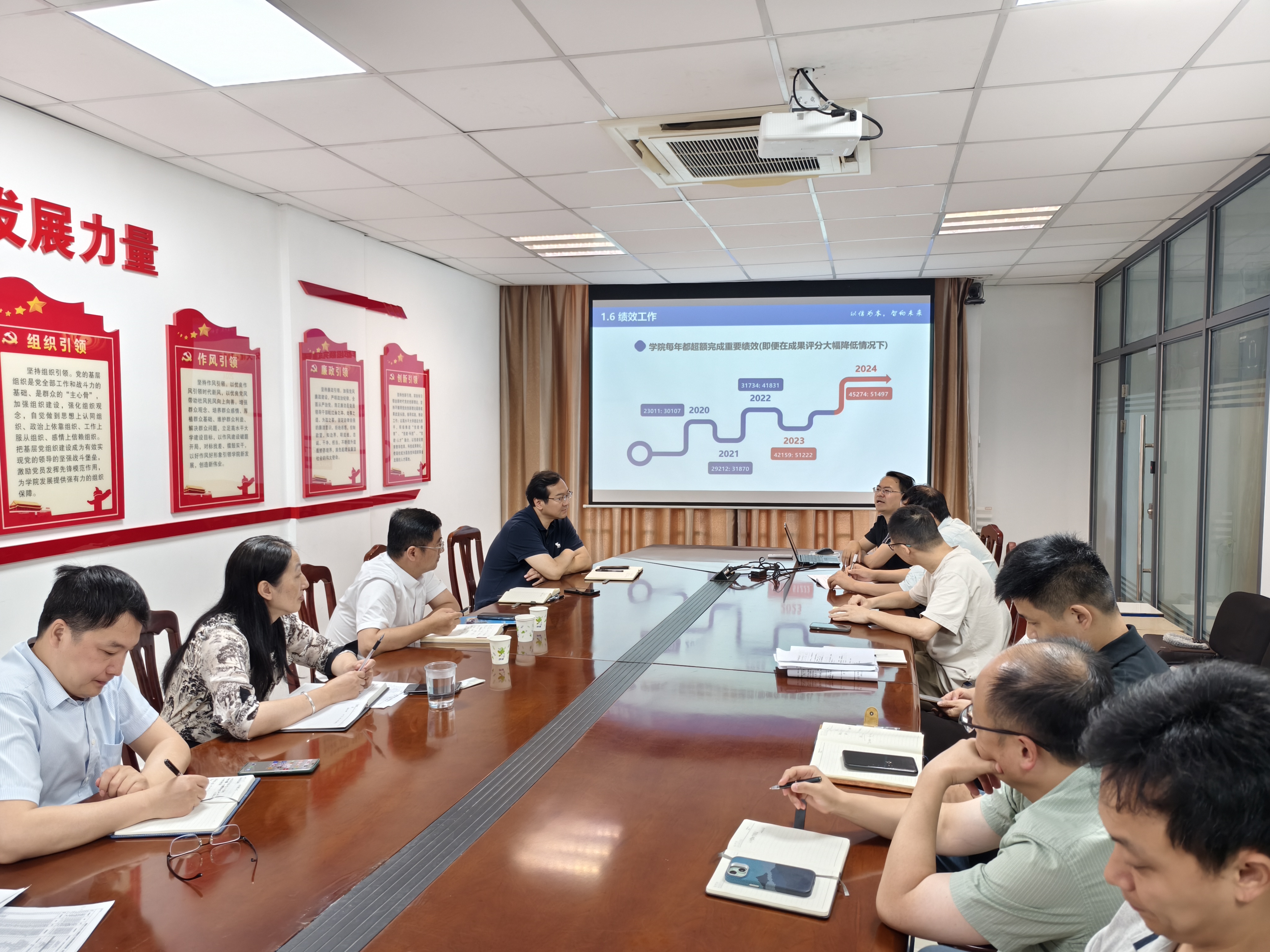 新闻-20250617副校长唐金辉来院调研指导工作